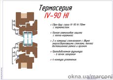 Термосерия IV90Hi - для пасивных домов